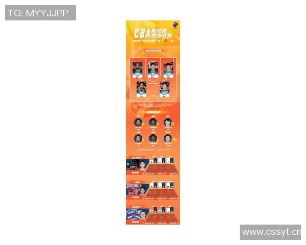 CBA新赛季40分钟赛制引发竞争热潮谁将成为最终冠军