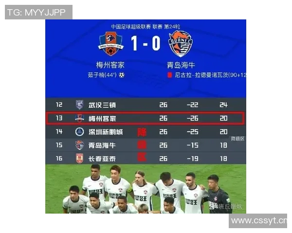 梅州客家客场挑战国安面临巨大压力海牛保级前景乐观引关注