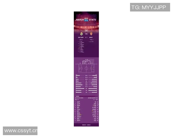 姆巴佩职业生涯400球数据分析巴黎皇马法国摩纳哥贡献一览 姆巴佩职业生涯400球数据分析巴黎皇马法国摩纳哥贡献一览